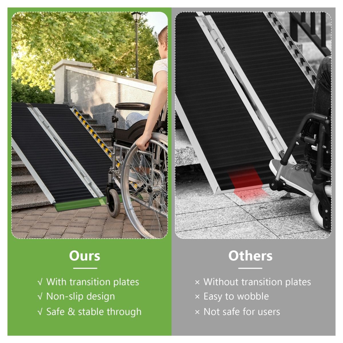 Coast Rolstoelhelling - Opvouwbaar en draagbaar - Antislip aluminium oprijplaat - 91 x 74 cm - Zwart
