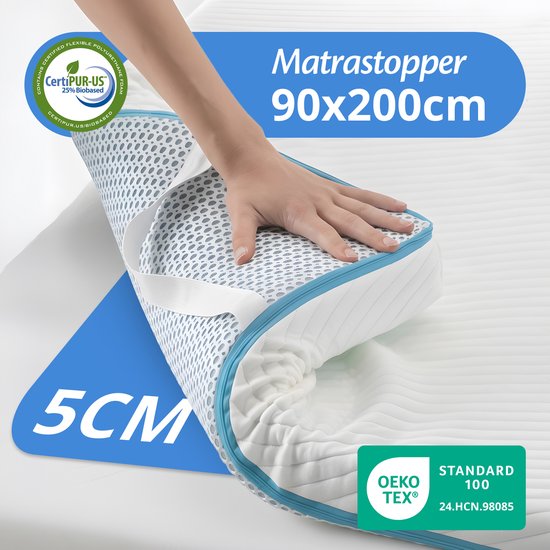Ella Soft Topper Matras 90x200 cm - 5CM Matras Topdekmatras - Matrastopper Traagschuim - Zachte hardheid