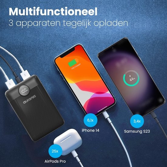 Auronic Powerbank - Geschikt voor iPhone 12/13/14/15 en Samsung S21/S22/S23 - 20.000 mAh - 22.5W - 3 Oplaadpoorten - Snelladen via USB-A en USB-C - Zwart