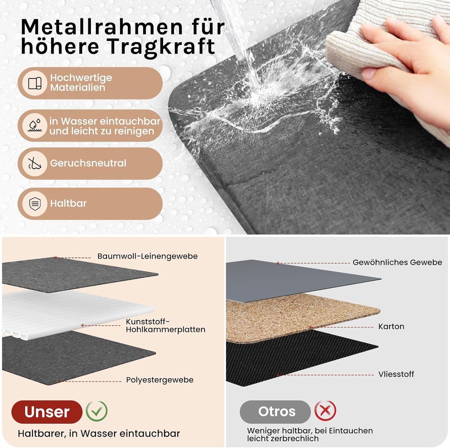 Woltu Opvouwbare Opbergboxen Set van 5 - Grijs - Met Handgrepen en Metalen Frame - 26 x 26 x 26,5 cm