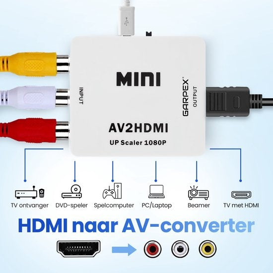 Garpex® AV naar HDMI Converter – Tulp naar HDMI Converter – AV to HDMI – Wii HDMI Switch – 1080P Full HD – Inclusief USB-voedingskabel