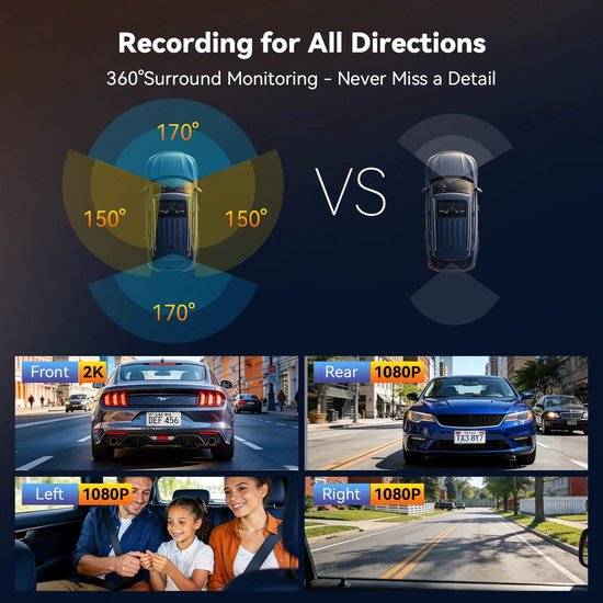 AZDome M350 4CH Dashcam - 2K + 3x Full HD - Wifi - GPS - 64GB