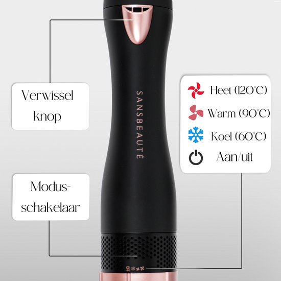 Sansbeauté® 4-in-1 Fohnborstel met Diffuser - Multistyler - Airstyler - Haarborstel - Krulborstel - Haarborstel - Stijlborstel - Warmteborstel - Volume en Krullen