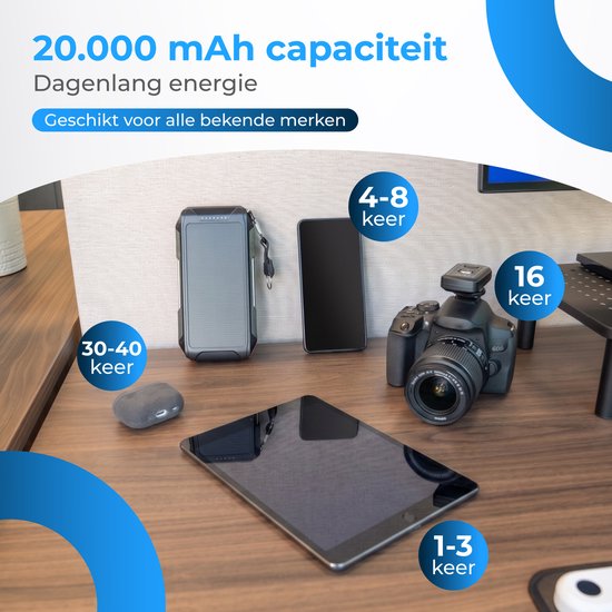 Nuvance Solar Powerbank 20000mAh - 22.5W Snellader - USB C & USB A - 4x Ingebouwde Kabels - Draadloze Powerbank 15W - Noodpakket - Powerbank Zonneenergie