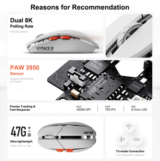 Lofree Hypace Bluetooth Mouse – Magnesium Alloy Frame + PC Shell, Tri-Mode Connection (Bluetooth / 2.4G / Wired), PAW3950 Laser Sensor, Light Gray, OE923