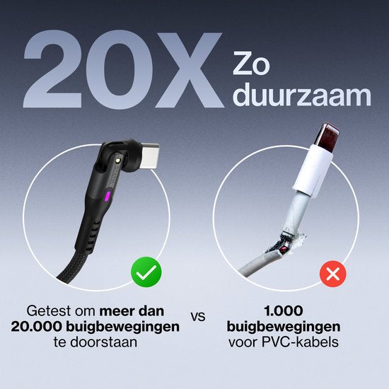 Statik PowerPivot Pro 360 - USB-C/USB-A naar USB-C- 1m - 100W - 480 Mbps Gegevensoverdracht - Nylon Gevlochten - Zwart