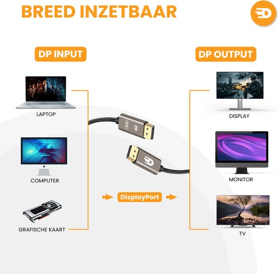 Drivv. Displayport Kabel - 8K 60Hz - 4K 144 Hz - 32.4GBps - Displayport 1.4 - DP Kabel - 1 meter - Modern Grey