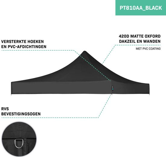 VONROC Dakzeil – Voor Premium Partytent PT501XX – Waterdicht - 50+ UV Bescherming - Zwart