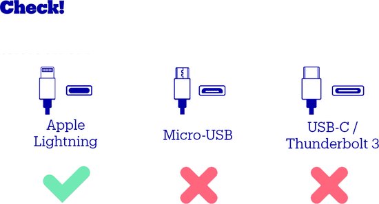 Apple - Lightning Oplaadkabel - USB‑A naar Lightning - 12W - 2m - Wit