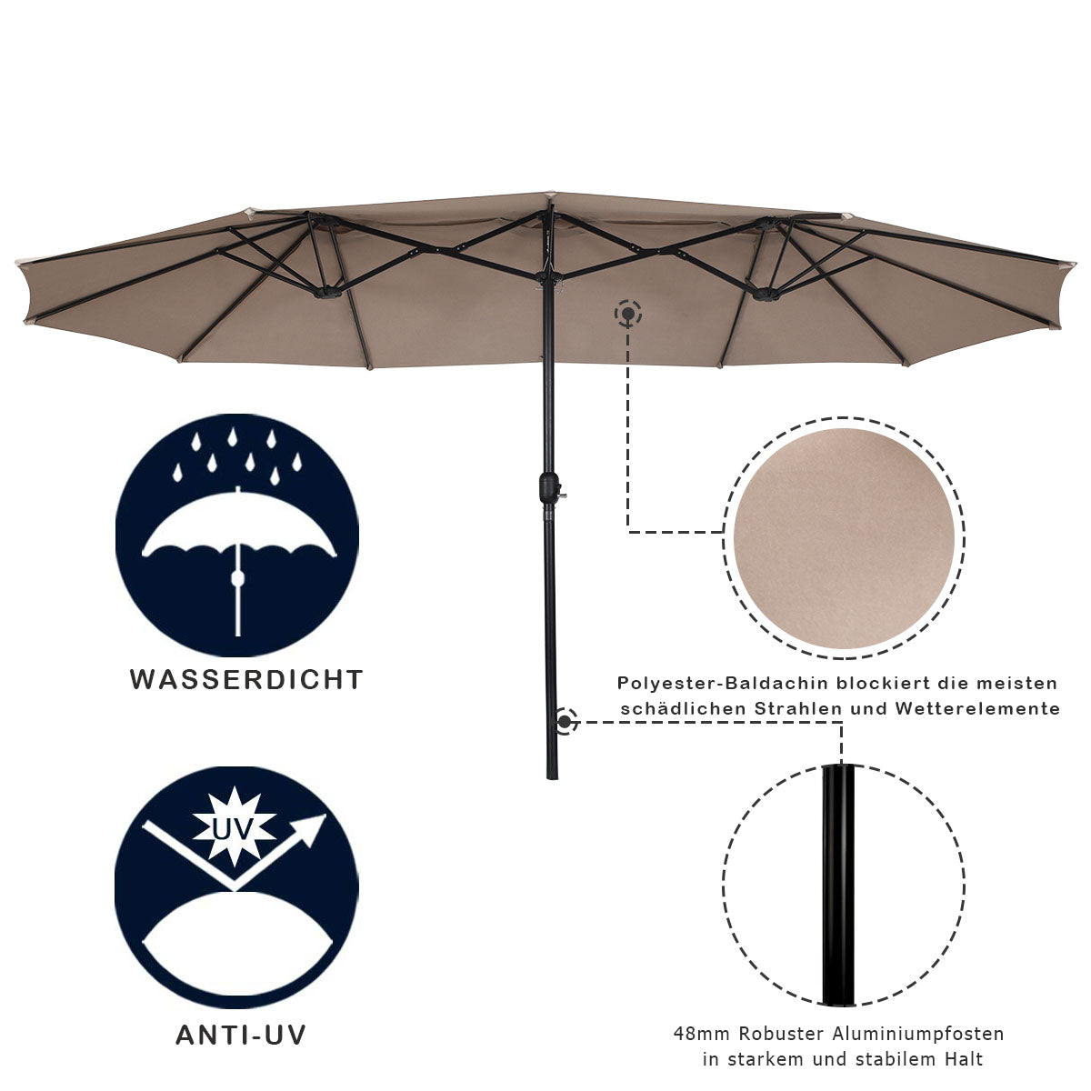 Coast Dubbele Parasol - Ø480 cm - Beige