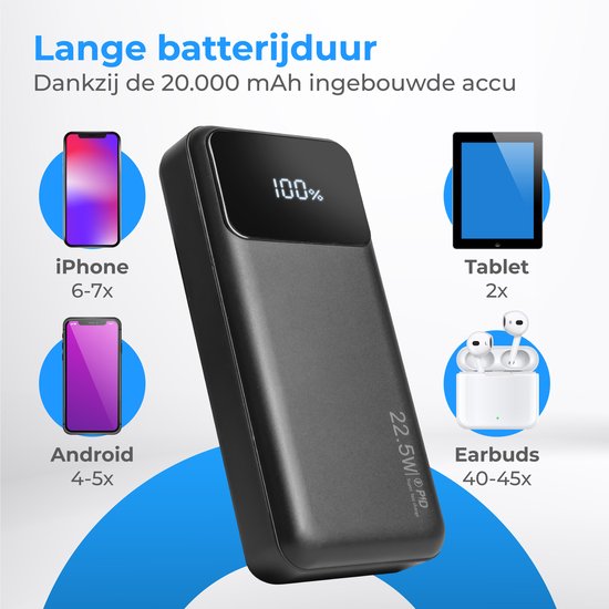 Nuvance - Powerbank 20000 mAh - 22.5W Snellaad Functie - USB, USB-C & Micro USB - Universeel voor Smartphones, Tablets & Gadgets - Reis Powerbanks - Zwart