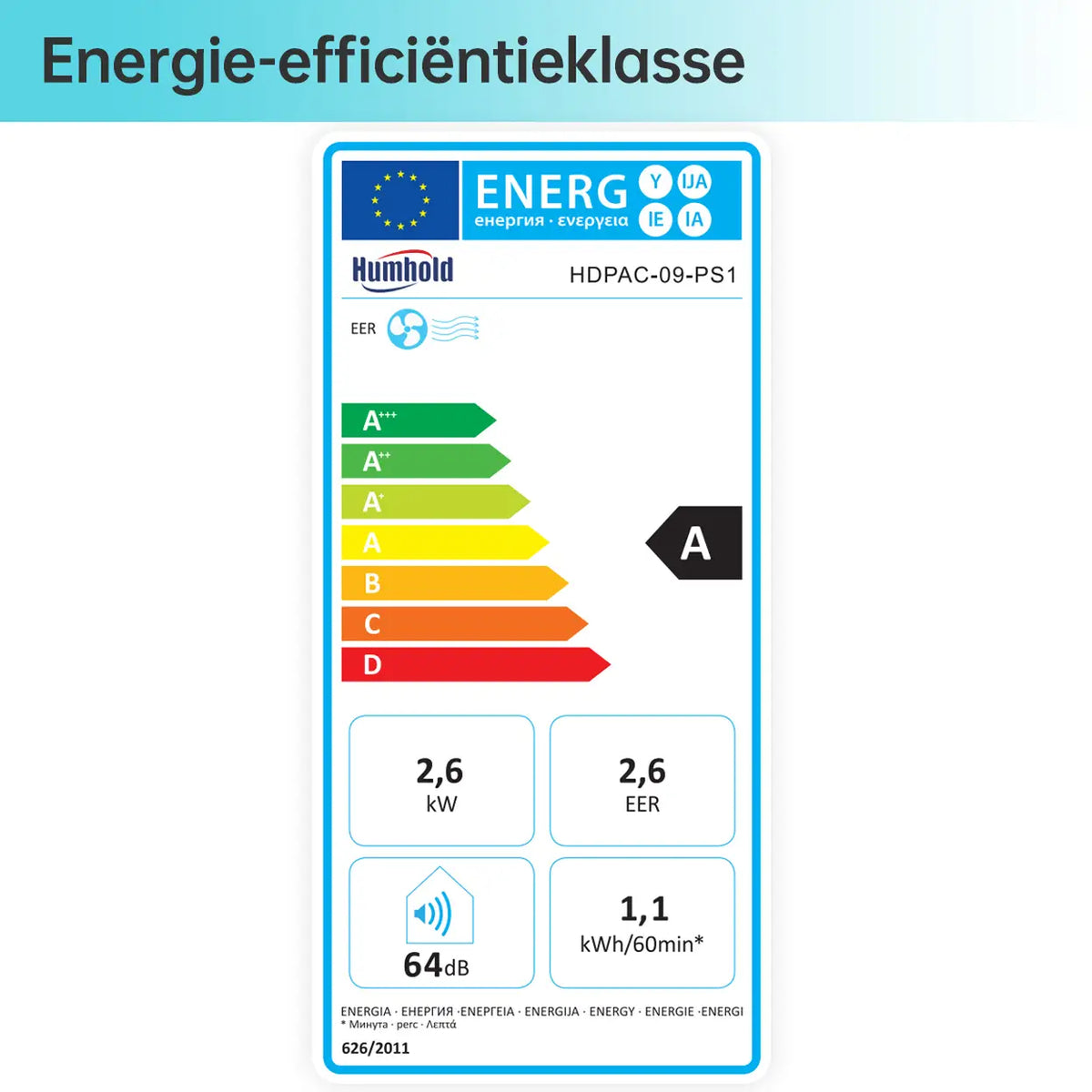 Humhold Mobiele Airconditioner 9000 BTU - 3-in-1 Koelen, Ontvochtigen en Ventileren - tot 33 m²