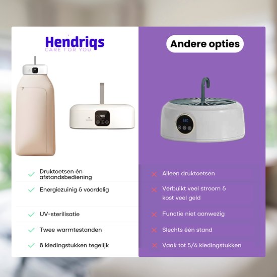 Hendriqs® Wasdroger Condensdroger 8 kg - 90°C mini droger met UV-sterilisatie - Droge Kleding & Warme Kamer Tegelijk - Alternatief voor Warmtepompdroger & Wasdroogcombinatie & Droogkast & Elektrisch Droogrek & Droogmachine