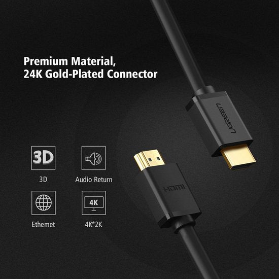 UGREEN HDMI Kabel 4K 60Hz – 1 Meter – High Speed – Voor TV & Gaming