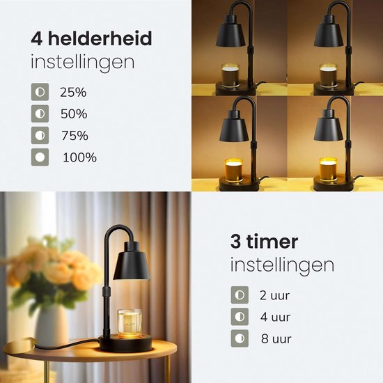 Kaars verwarmer - Zwart - Tafellamp - Geurbrander - Oliebrander - Candle Warmer Lamp - Kaars Verwarmer - Wax Warmer - Sfeerlamp - Zwart