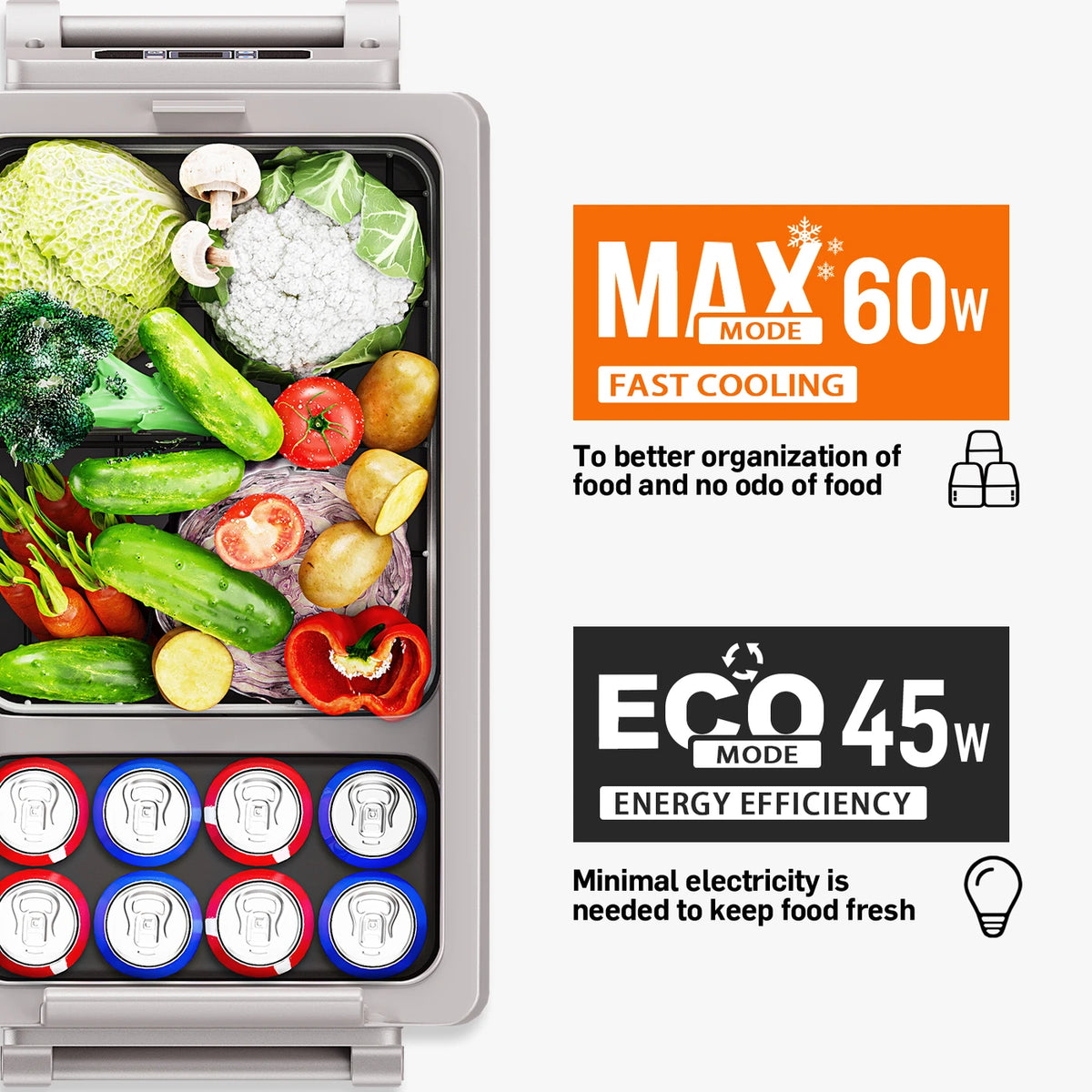 Euhomy Compressor Koelbox 49,4 Liter - 2 Compartimenten - Koelen en Vriezen -20 tot 20 °C - 12/24 V en 230 V - Bediening via App