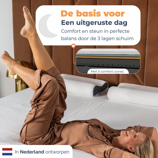 Best Life Matras 90 x 200 cm - Traagschuim & Koudschuim Matras - 18 CM - 3 Lagen