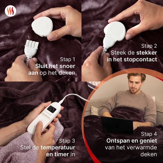 Seranova Elektrische Deken XXL - 180x160 cm - 2 persoons Bovendeken - Warmtedeken - Dubbelzijdig - Fleece Sherpa - Kastanjebruin