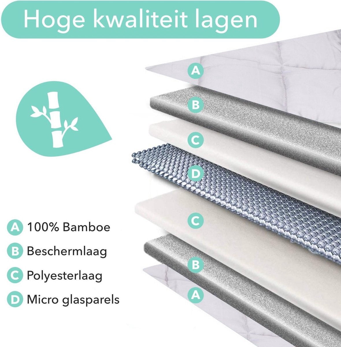 Litollo Verzwaringsdeken 10 kg met Buitenhoes - Weighted Blanket - Duurzaam Bamboe Materiaal - Grijs - 150x200cm