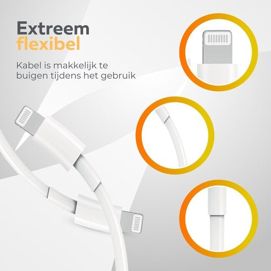 Wurk - Oplader - Geschikt voor iPhone, Airpods en iPad - 20W Snellader - Oplaadkabel van 3M