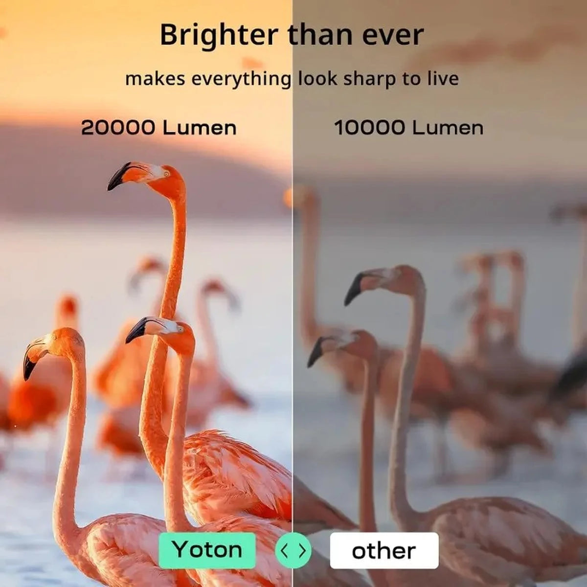 Yoton Y7 Beamer - Native Full HD 1080p - 4K Compatibel - 9000 Lumen - WiFi & Bluetooth - Zwart