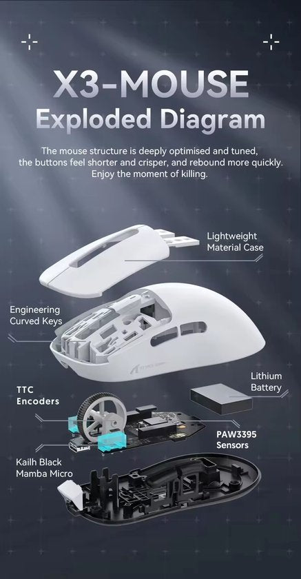 Attack Shark X3 draadloze gaming muis PAW3395, superlicht 49 g, 26.000 DPI, tri mode 2.4G Bluetooth en USB C, 200 uur batterij, programmeerbare knoppen
