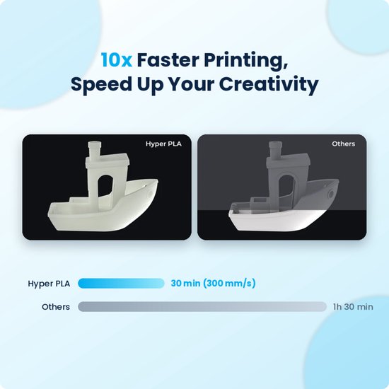 Creality Hyper PLA 3D-Printer Filament 1,75 mm - Universeel - 1 kg - Snel Printen tot 600 mm/s - Klitvrij Gewikkeld - Beige