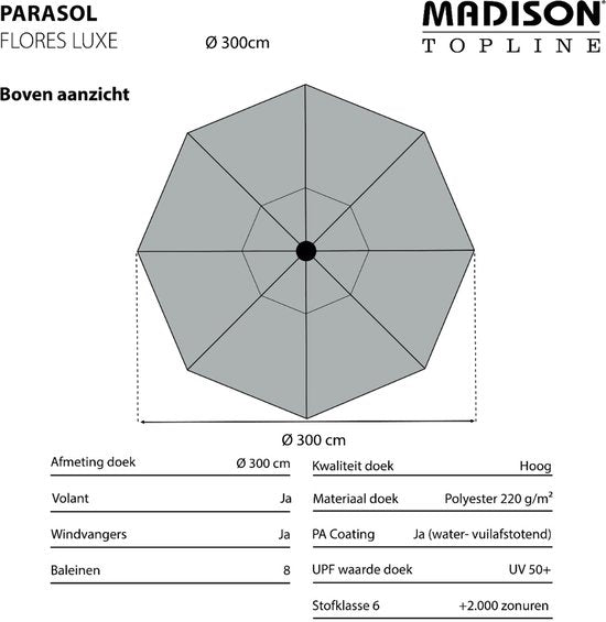 Madison - Parasol Rond - 300cm - Taupe