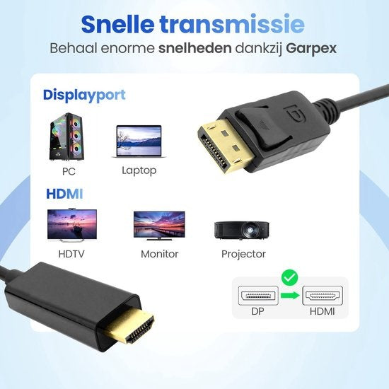 Garpex® DisplayPort naar HDMI Kabel - 4K 60Hz Ultra HD - 1.8 meter
