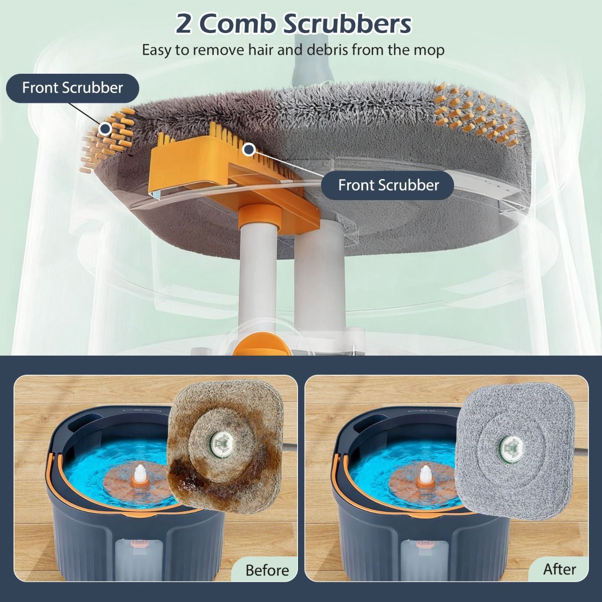 Coast Spinmop en Emmerset - scheidt schoon en vuil water - 360° draaibare mopkop - donkerblauw