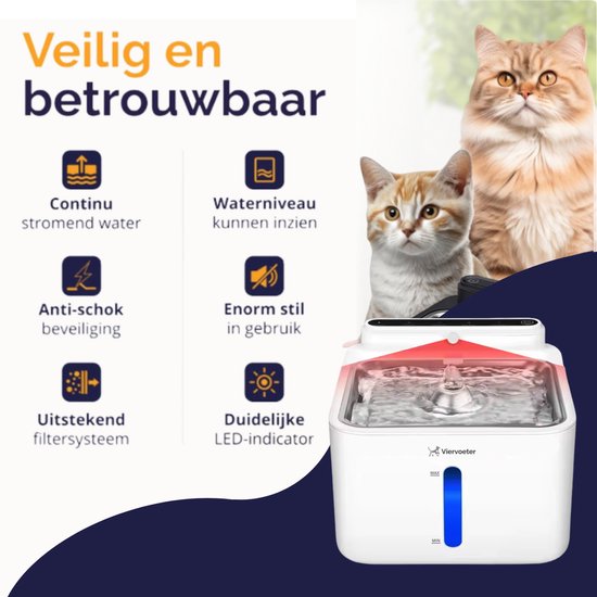 Viervoeter Draadloze Drinkfontein RVS - Sensor Waterfontein voor Kat en Hond - Inclusief filter - 3,2L - 30d batterijduur - Fluisterstil - Wit
