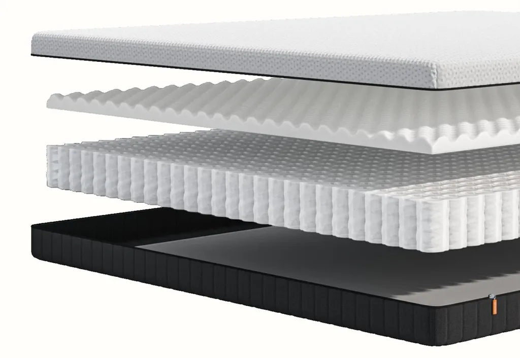 Emma Express Matras - 180 x 200 cm - 18 cm Hoog - 7 Zones - Medium Stevig - Hybride - Wit