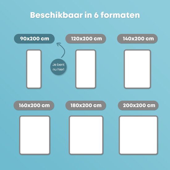 CozySense® Topper 90x200 - Topmatras - Topdekmatras - Traagschuim met Verkoelende Gel - CertiPUR® - Stevige Hardheid - 8 CM - Wasbare Hoes