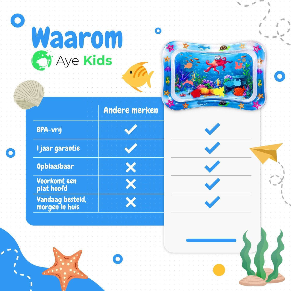 AyeKids Waterspeelmat - Watermat - Speelkleed - Opblaasbaar - Watermat Baby - Blauw
