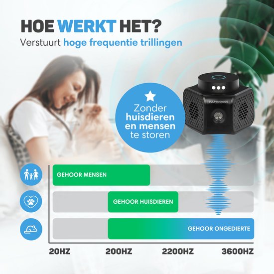 Vulpes Goods® Verjager - Muizenverjager - Ultrasone Verjager - Ongedierte Verjager Voor Binnen - Rattenverjager - Muizen Bestrijding - 360 graden & 4 modi - Pest Repeller - PRO Zwart