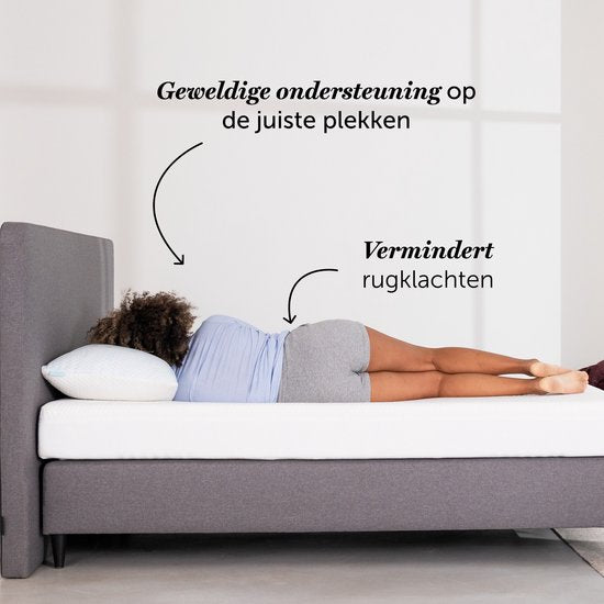 Cloudpillo Original Matras - 90x210  - Adaptive Support Laag - 4-laags - Ultiem Comfort - Uitwasbaar
