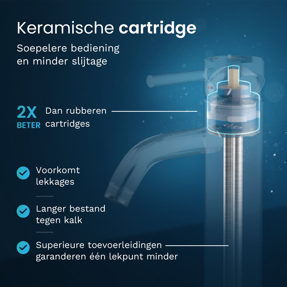 Mirlux Wastafelkraan Chrome 29,5 x 17,2 x 5 cm – Badkamer Mengkraan Koud & Warm Water – Fonteinkraan / WC Kraan