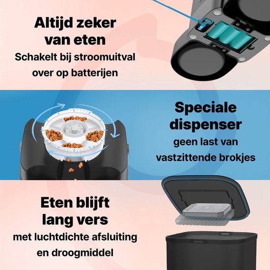 Jake en Jacky Automatische Voerbak Kat en Hond - 5 Liter - Inclusief 2 RVS Voerbakken & 2 Slowfeeders - Voerautomaat & Anti-Schrokbak - Voerdispenser - Eetbak voor Katten & Honden - Zwart