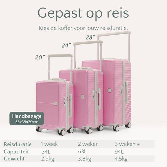 SC City Walker - Medium Reiskoffer 77L - Lichtgewicht & Sterk - 360° Spinner Wielen - Origineel TSA-slot - Inclusief Beschermhoes & Wetpouch - 66 x 45 x 26 cm - Roze