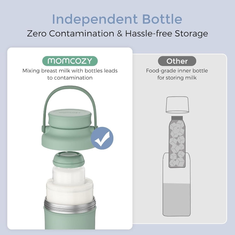 Momcozy 22 oz 650 ml draagbare moedermelkkoeler, onmisbaar voor buiten, 360° koeling rondom, tot 24 uur, reiskoeler met grote capaciteit en 2 babyflessen, groen, cadeau voor mama