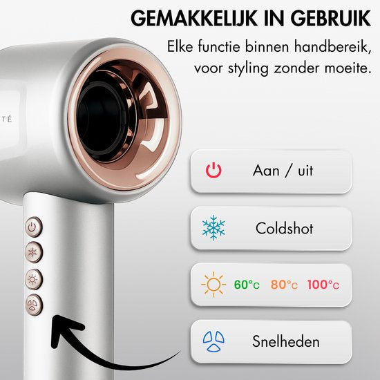 Sansbeauté® Föhn met Diffuser - Krullen - 110.000RPM - Ionische Haardroger met Borstel - 4 Opzetstukken – Reisföhn - Krul Feun Set - Sèche Cheveux - Haarföhn met Defuser - Hair Blow Dryer - 1600W