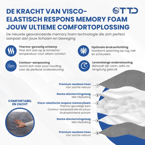 TTD® Premium XXL Leeskussen met Nekrol - Bookseat - Leeskussen voor in Bed - Ergonomisch Zitkussen met Verstelbare Vulling - Boekkussen - Inclusief Extra Minikussen - Fluweelzacht - Wasbare Hoes