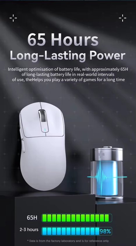 Attack Shark X3 draadloze gaming muis PAW3395, superlicht 49 g, 26.000 DPI, tri mode 2.4G Bluetooth en USB C, 200 uur batterij, programmeerbare knoppen