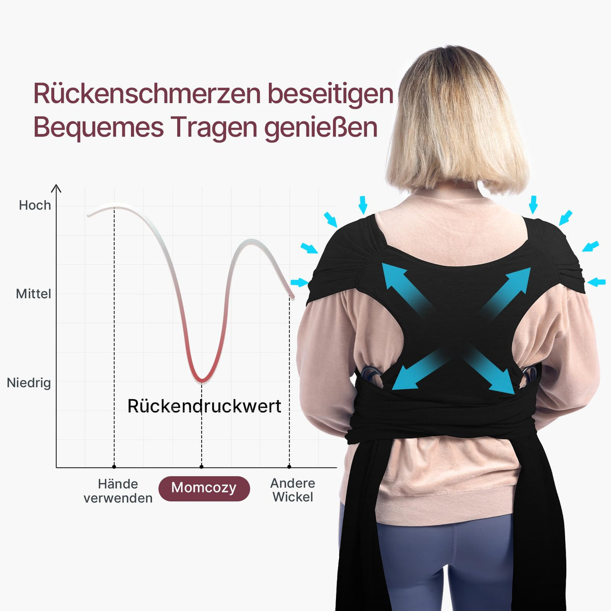 Momcozy BJ001 babydraagdoek - zwart