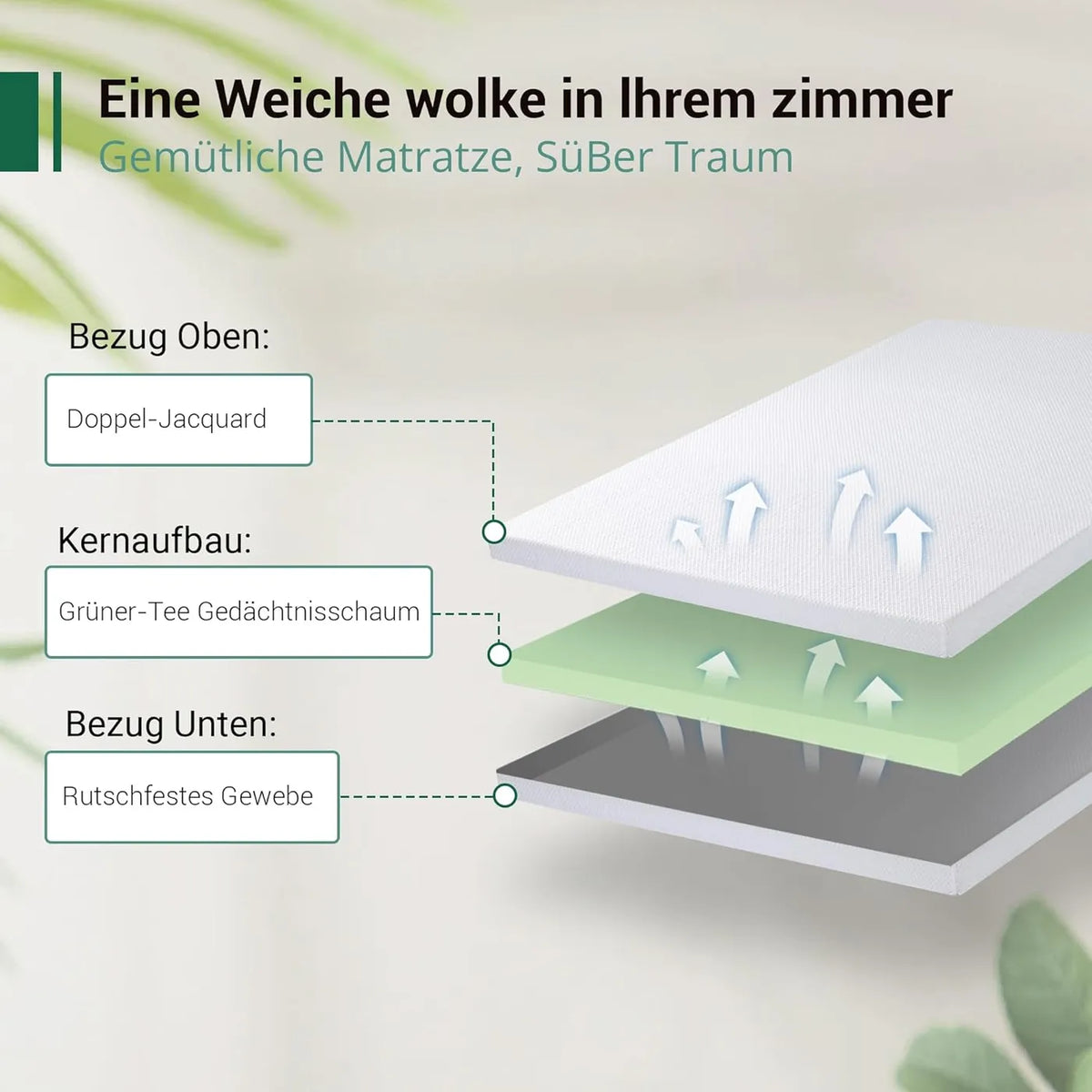 Ego Home Gel Matrastopper 140 x 200 x 9 cm - Koudschuim met Groene Thee - Hardheid H2 - Afneembare Wasbare Hoes