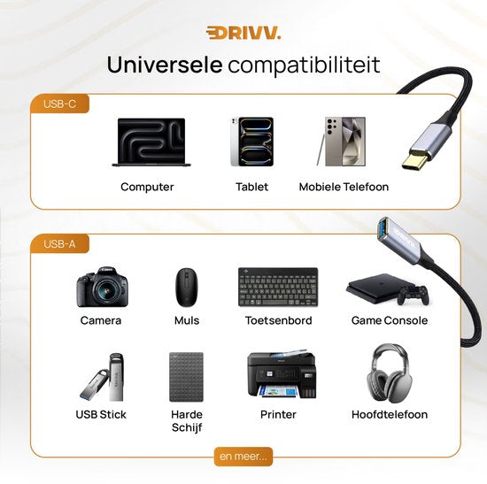 Drivv. USB C naar USB A OTG Adapter - USB C naar USB converter - USB C Adapter - Laptop - Telefoon - Grijs