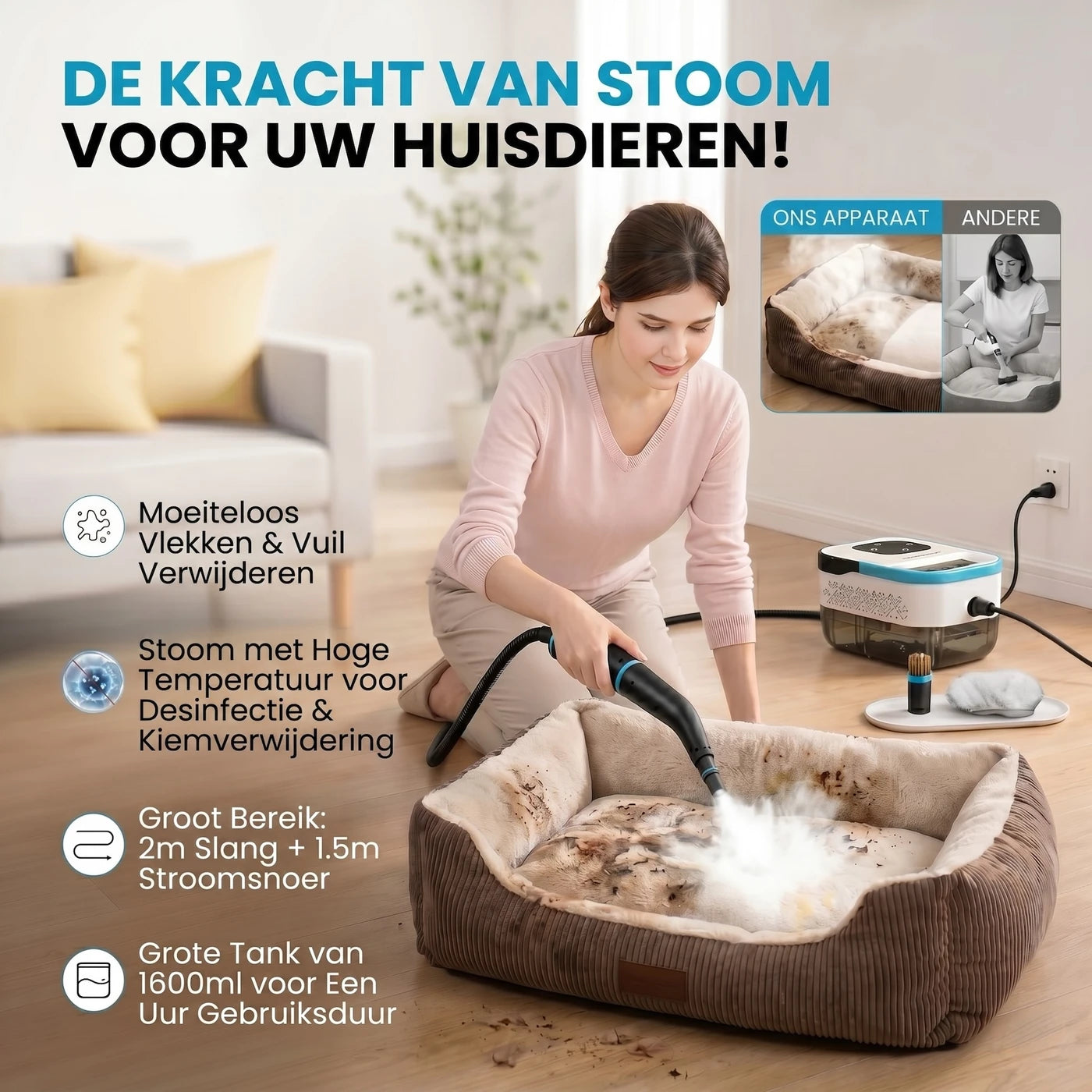 Monsga Stoomreiniger 1500 W – 3,5 Bar – 1,6 L – 15 sec Opwarmtijd – Wit