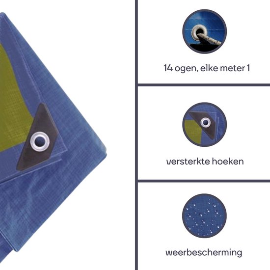 Perel Dekzeil, sterk, 14 ringen, versterkte hoeken, rechthoekig, blauw/groen, 110 g/m², 3 x 4 m