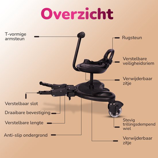 HeppieBabie Universeel Meerijdplankje Deluxe - Met Zitje - Voor Kinderwagen/Buggy - Buggy Board - Met Ebook