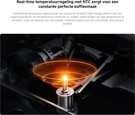 Xiaomi Halfautomatische Espressomachine | Espressomachine | 20 bar pompdruk | 1350W | 0,9L waterreservoir | RVS melkopschuimer | 1 en 2 kops | Compact
